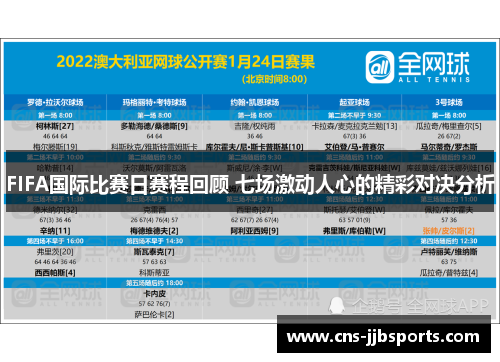 FIFA国际比赛日赛程回顾 七场激动人心的精彩对决分析