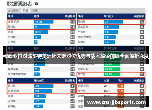 穆西亚拉对阵多特美洲杯关键对位优势与战术解读前瞻全面解析深度