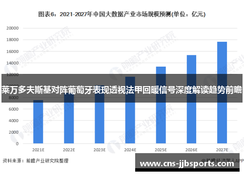 莱万多夫斯基对阵葡萄牙表现透视法甲回暖信号深度解读趋势前瞻